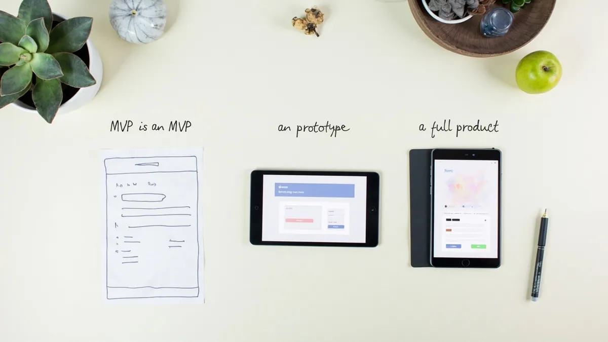 Side-by-side comparison of a paper prototype, a working MVP app screen, and a polished full product interface on a tablet.