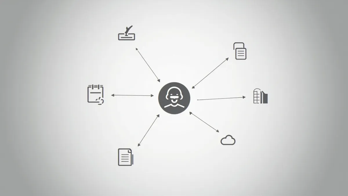 Workflow diagram showing an AI agent connected to email, calendar, CRM and shared drive icons.